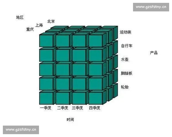 基于体育比赛数据分析的多维度研究与应用探索