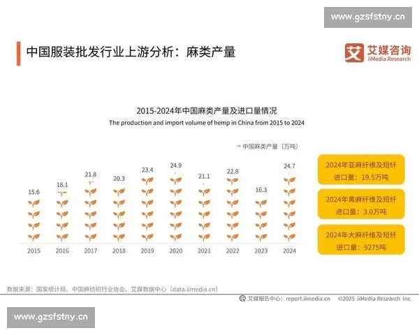 2026年全球各大体育网站排名分析及趋势预测