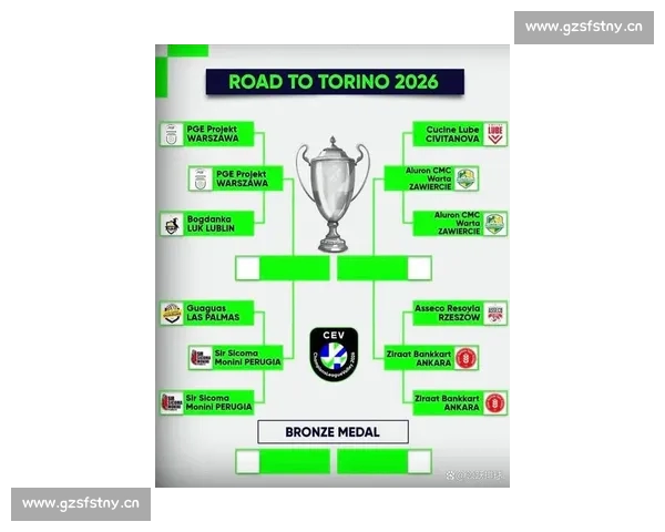 2026年全球足球球队排名榜揭晓 欧洲豪门和亚洲劲旅的崛起