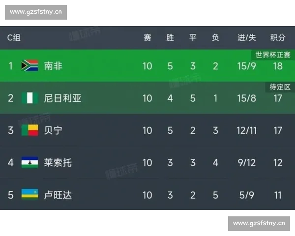 2026年全球足球赛程全解析及重要比赛时间安排