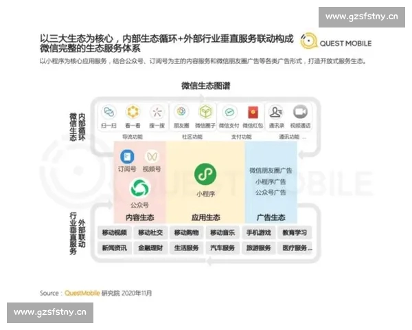 围绕西甲数据平台构建智能分析生态与赛事洞察服务体系探索实践与应用